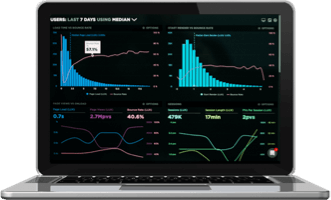 Swi Www Social Medi Analytics Laptop